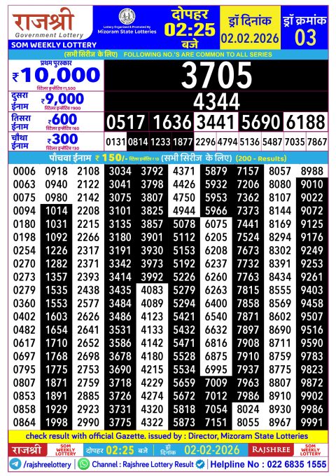 Rajshree Lottery Result Today