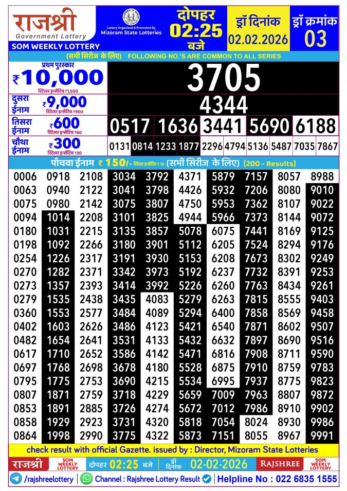 Rajshree Lottery Result Today