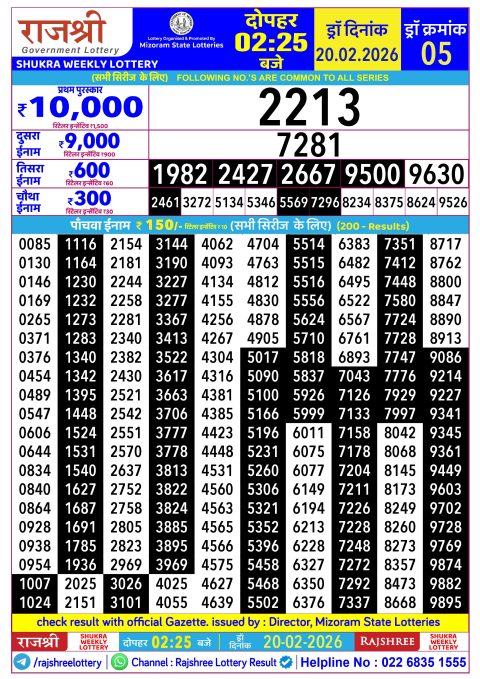 Rajshree Lottery Result Today