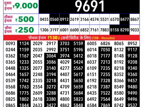 Rajshree Lottery Result Today
