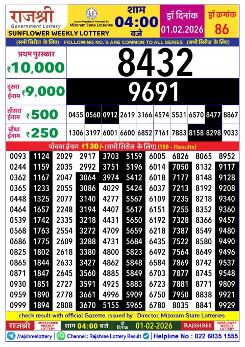 Rajshree Lottery Result Today