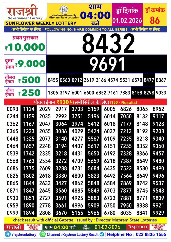 Rajshree Lottery Result Today