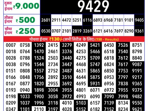 Rajshree Lottery Result Today