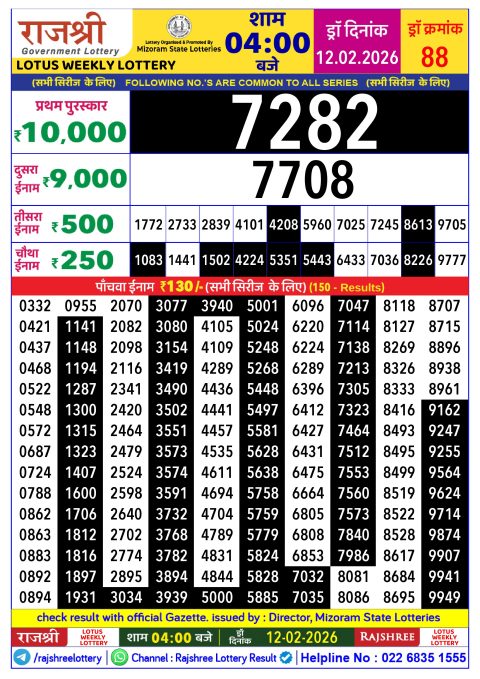 Rajshree Lottery Result Today