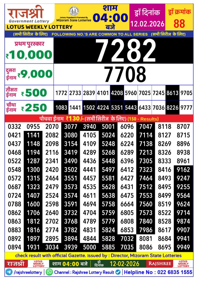 Rajshree Lottery Result Today