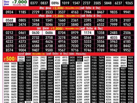 Rajshree 200 Monthly Lottery Result