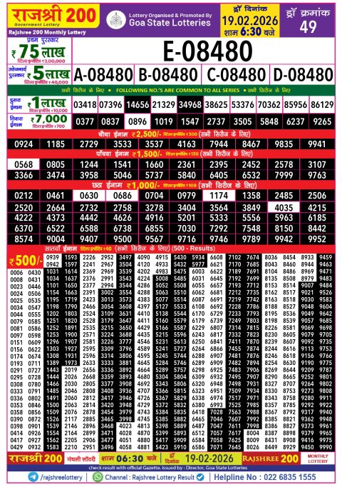 Rajshree 200 Monthly Lottery Result