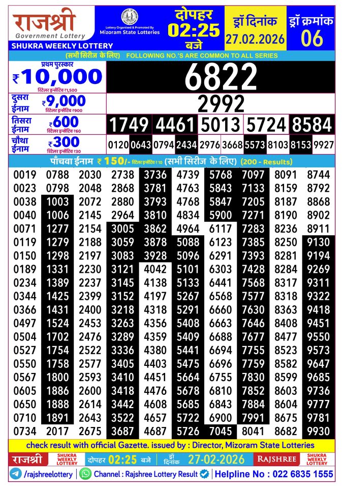 Rajshree Lottery Result Today
