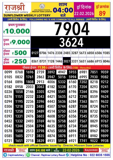 Rajshree Lottery Result Today