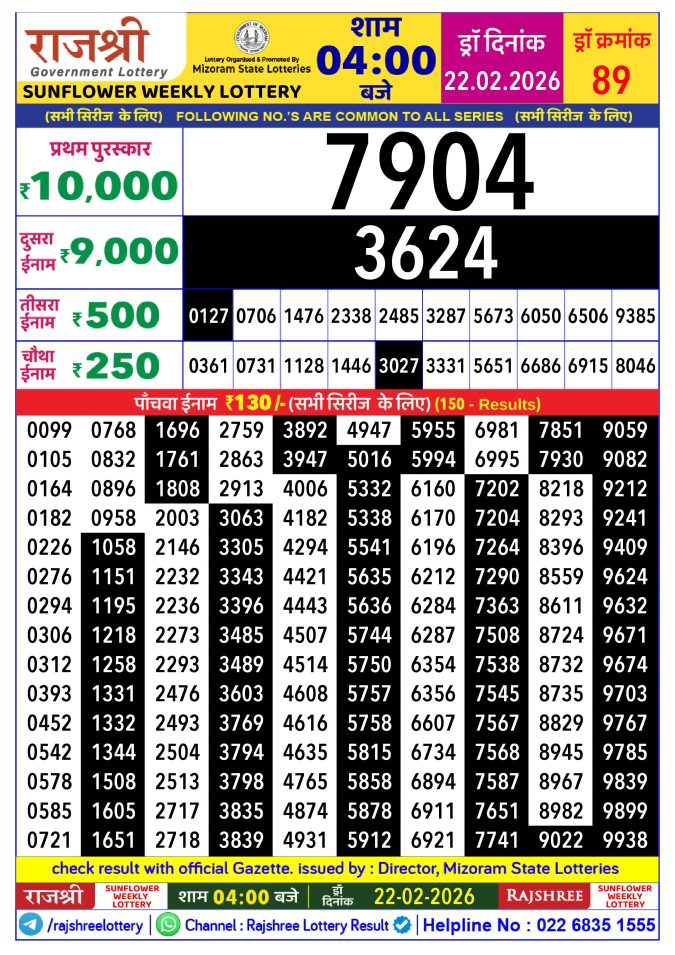 Rajshree Lottery Result Today