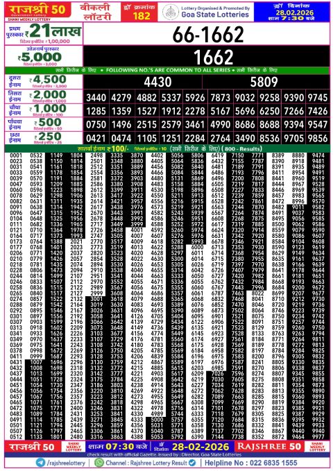 Rajshree Lottery Result Today