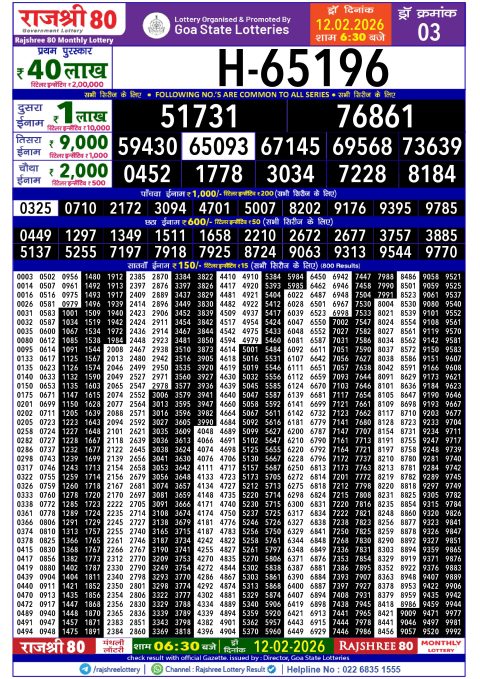 Rajshree Lottery Result Today