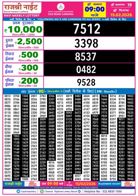 Rajshree Lottery Result Today