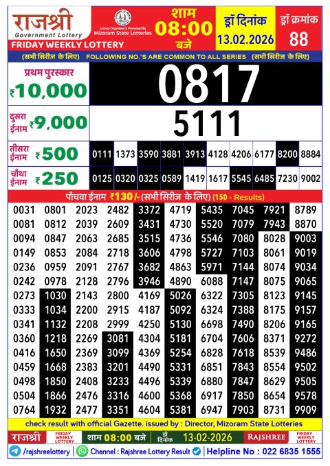 Rajshree Lottery Result Today