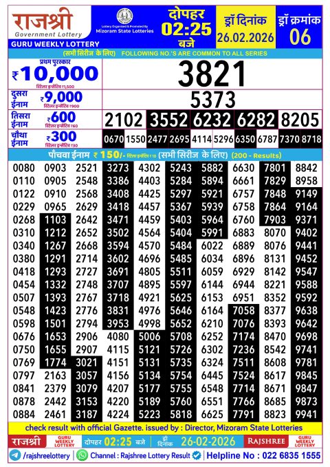 Rajshree Lottery Result Today