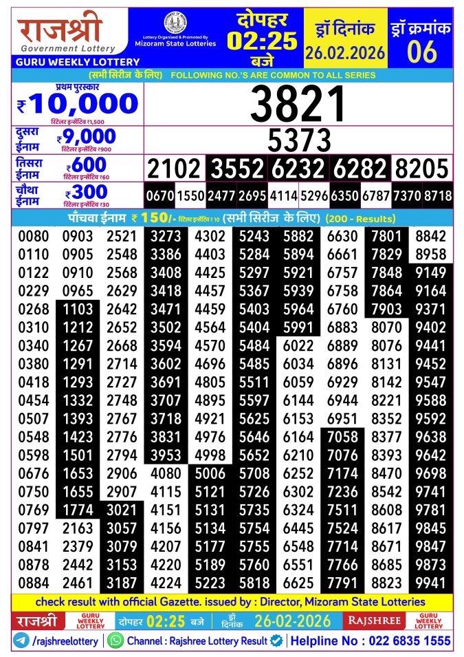 Rajshree Lottery Result Today