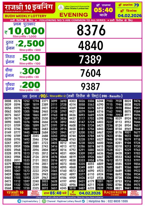 Rajshree Lottery Result Today
