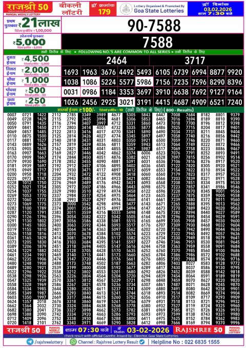 Rajshree Lottery Result Today