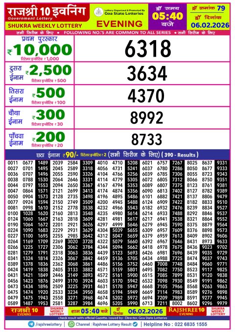 Rajshree Lottery Result Today