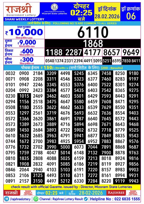 Rajshree Lottery Result Today