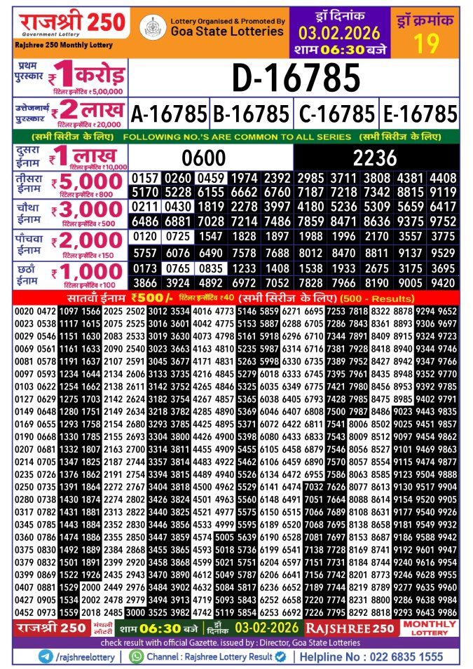 Rajshree Lottery Result Today