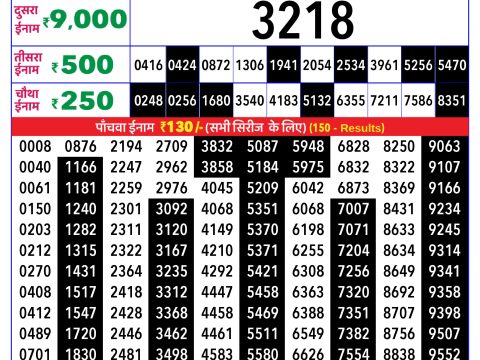 Rajshree Lottery Result Today