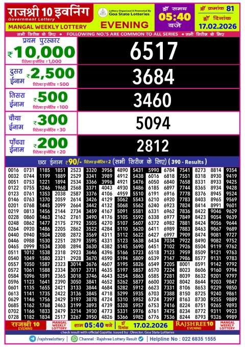 Rajshree Lottery Result Today