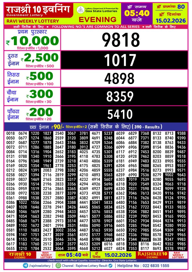 Rajshree Lottery Result Today