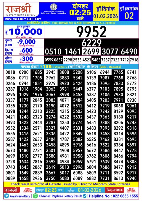 Rajshree Lottery Result Today