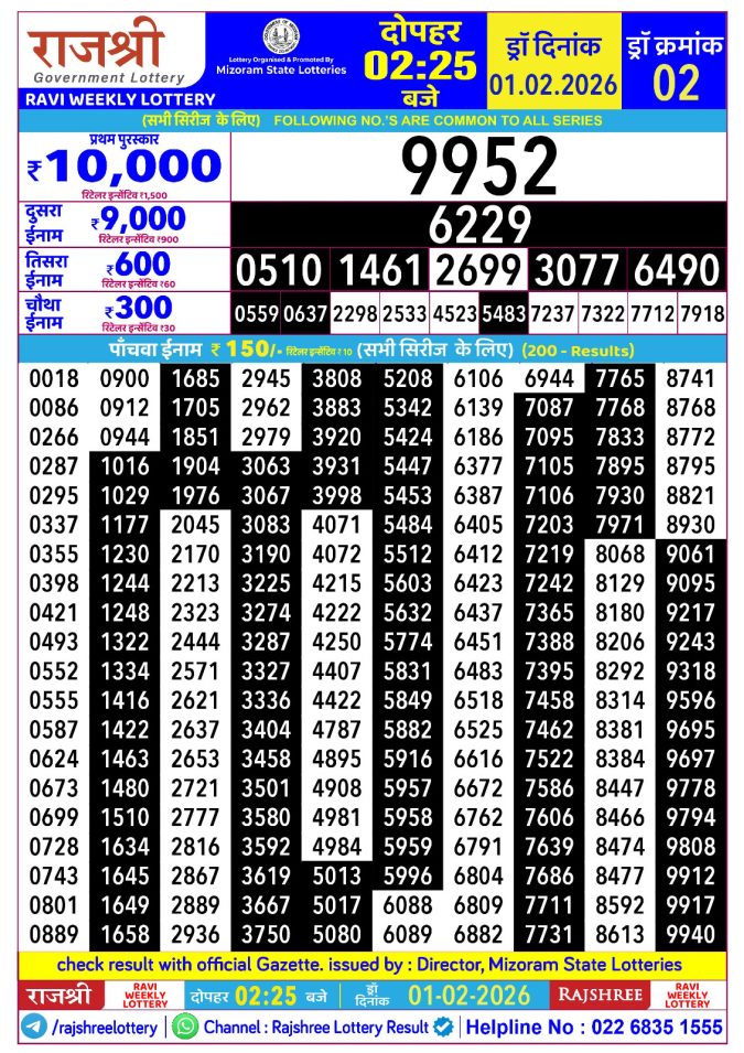 Rajshree Lottery Result Today