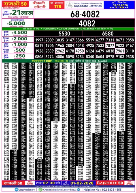 Rajshree Lottery Result Today
