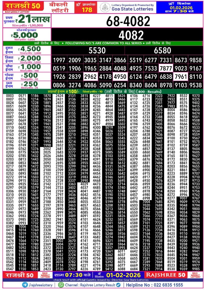 Rajshree Lottery Result Today
