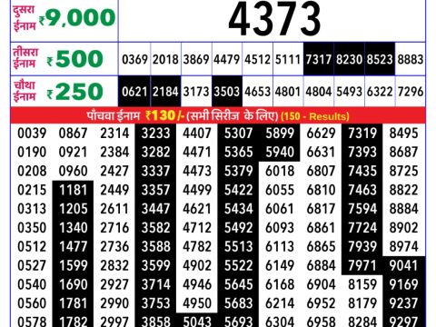 Rajshree Lottery Result Today