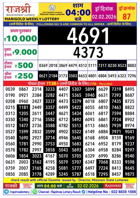 Rajshree Lottery Result Today