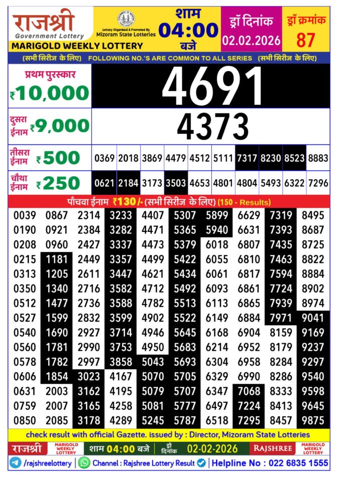 Rajshree Lottery Result Today