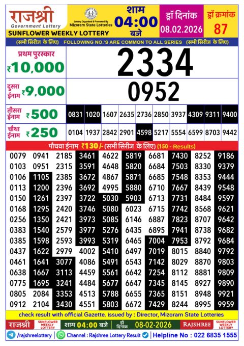 Rajshree Lottery Result Today