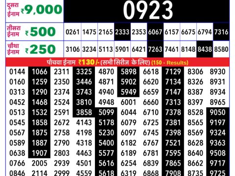 Rajshree Lottery Result Today