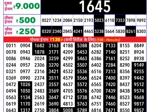 Rajshree Lottery Result Today