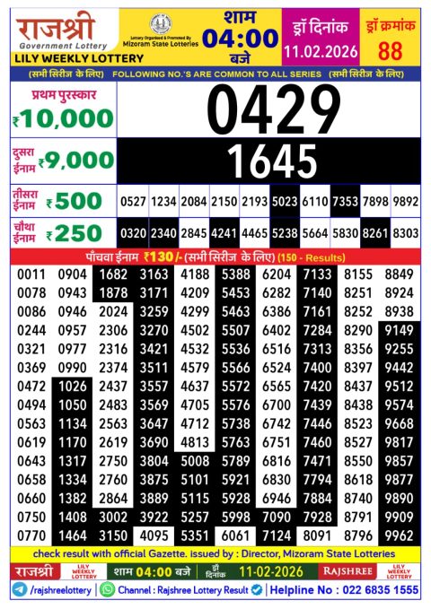 Rajshree Lottery Result Today
