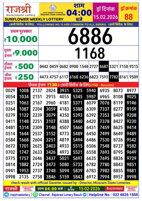 Rajshree Lottery Result Today