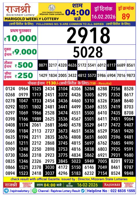 Rajshree Lottery Result Today