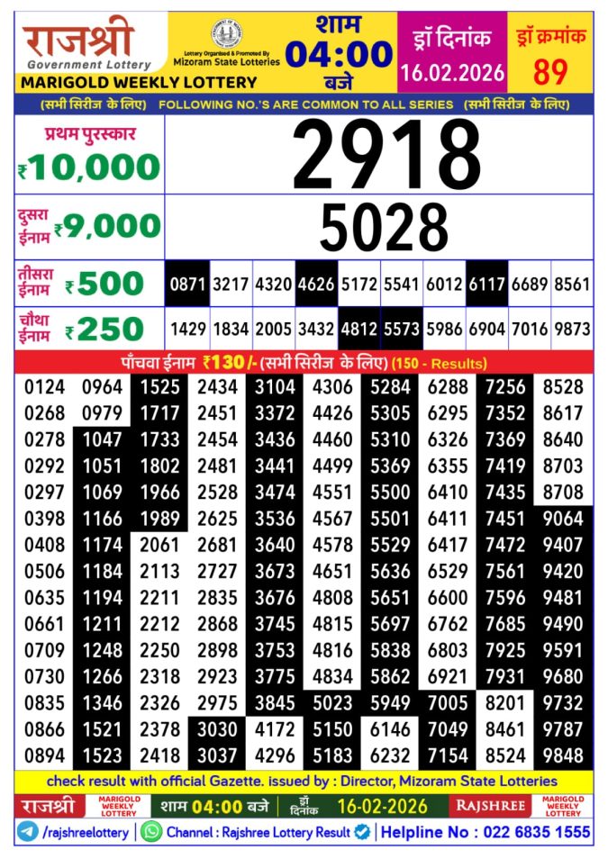 Rajshree Lottery Result Today
