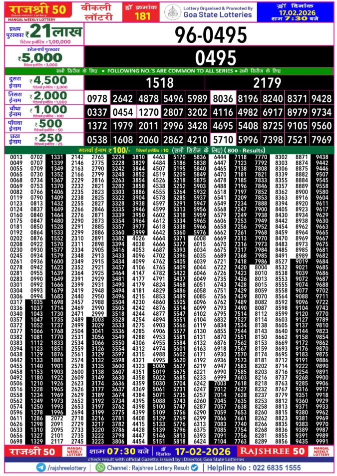Rajshree Lottery Result Today