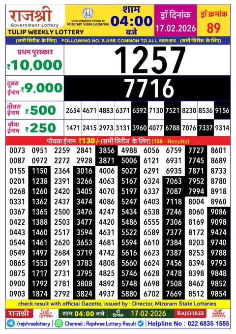 Rajshree Lottery Result Today