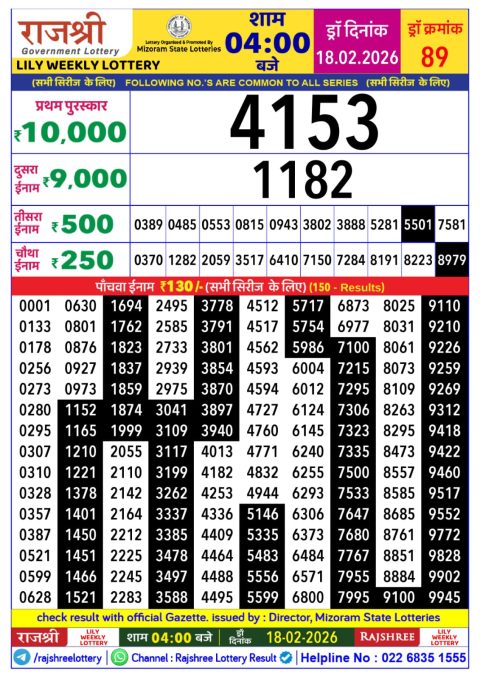 Rajshree Lottery Result Today