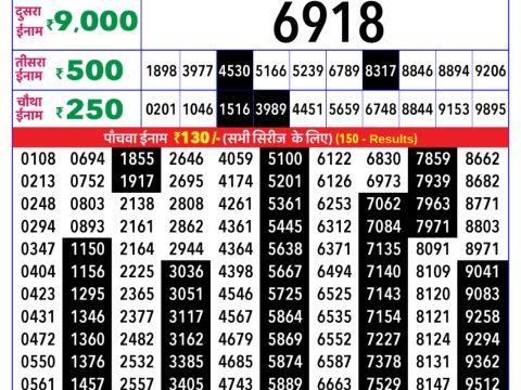 Rajshree Lottery Result Today