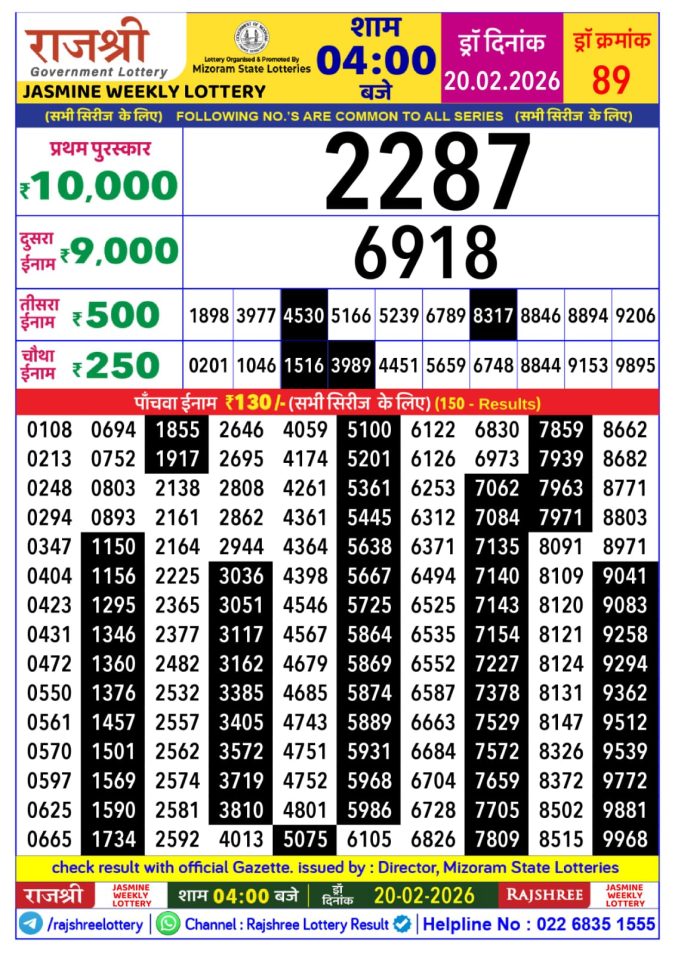 Rajshree Lottery Result Today