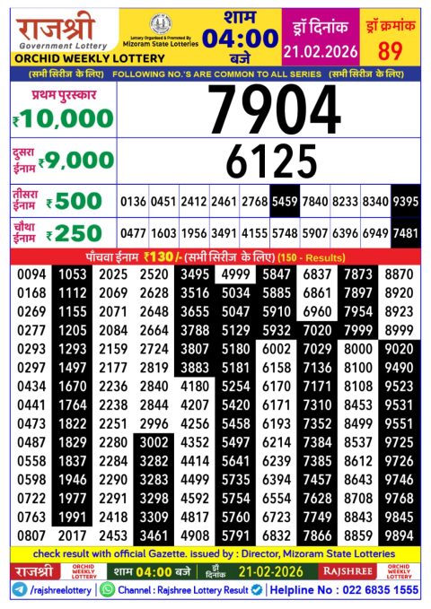 Rajshree Lottery Result Today