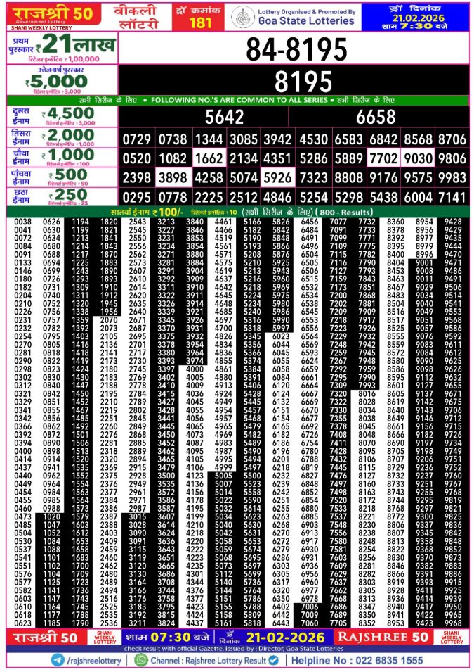 Rajshree Lottery Result Today