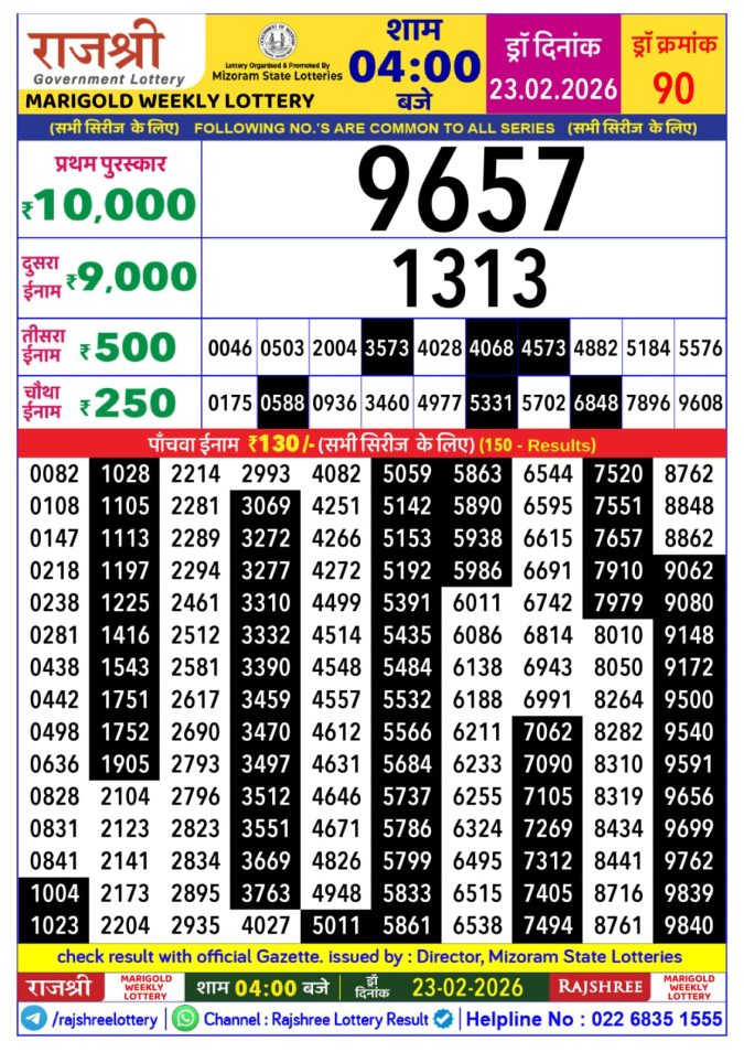 Rajshree Lottery Result Today
